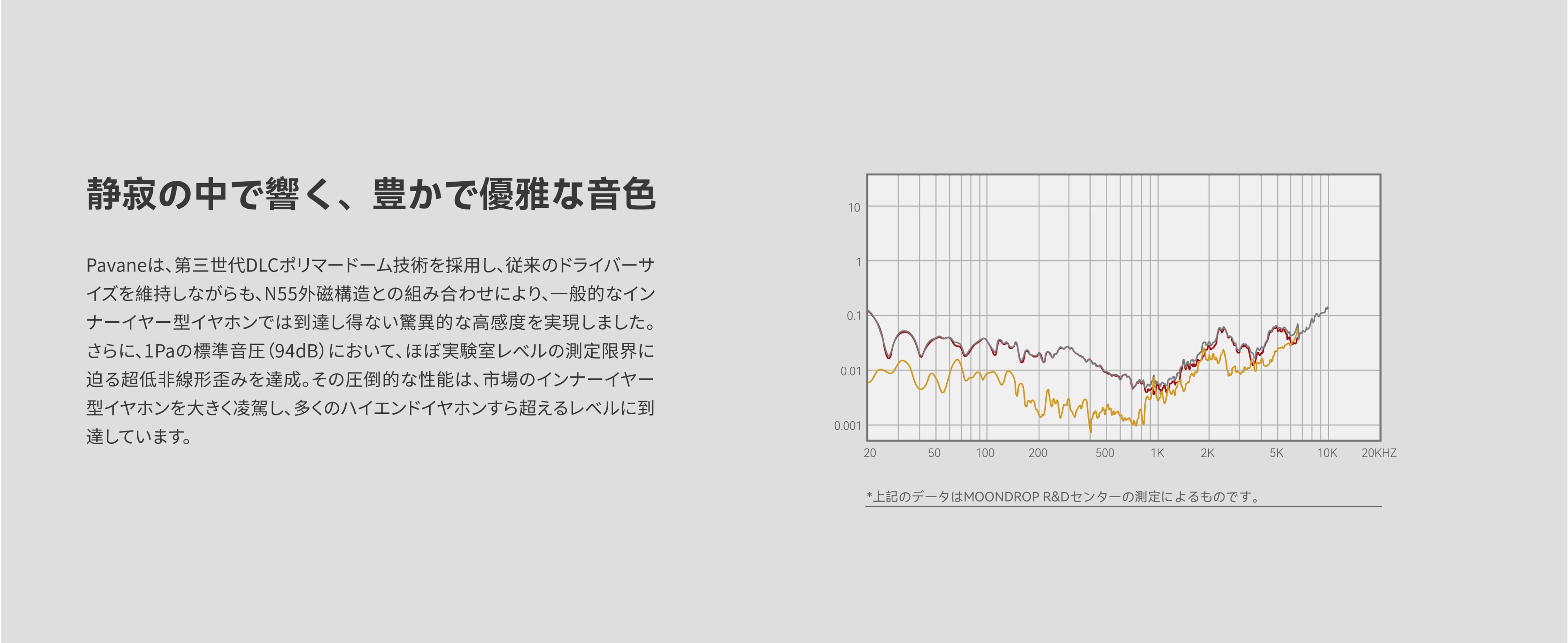 水月雨　PAVANE Moondrop | 水月雨 (MOONDROP) (スイゲツアメ ムーンドロップ)