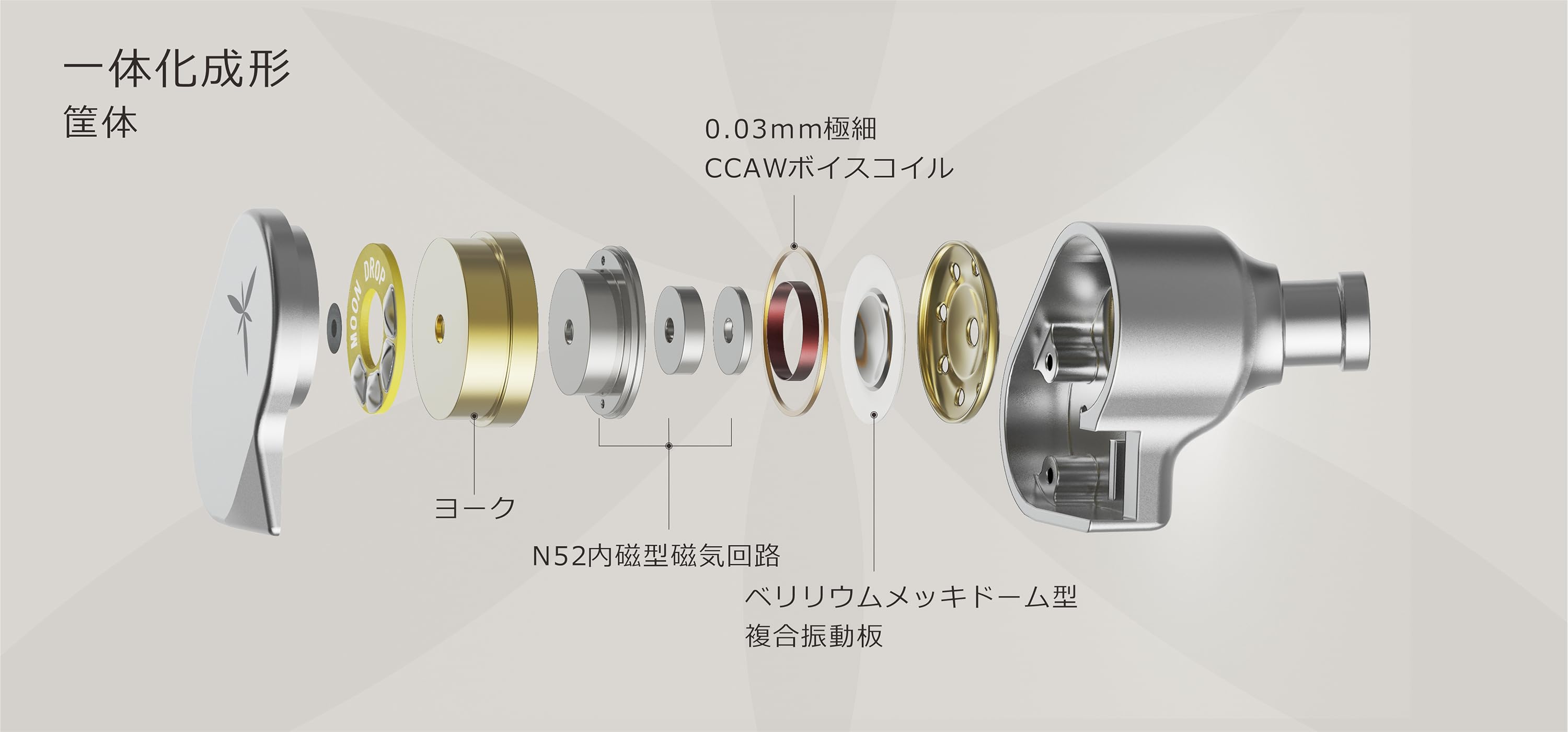水月雨 (MOONDROP) (スイゲツアメ ムーンドロップ) 蘭 LAN 水月雨 (MOONDROP) ムーンドロップ 蘭-LAN 有線イヤホン 有線