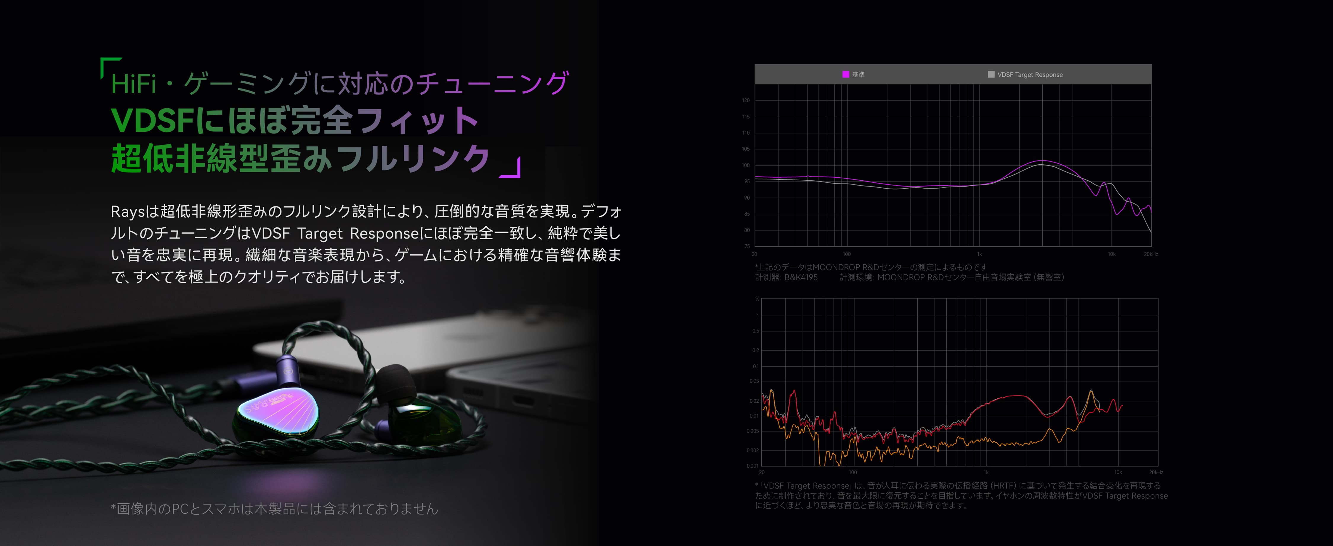 Moondrop | 水月雨 (MOONDROP) (スイゲツアメ ムーンドロップ)