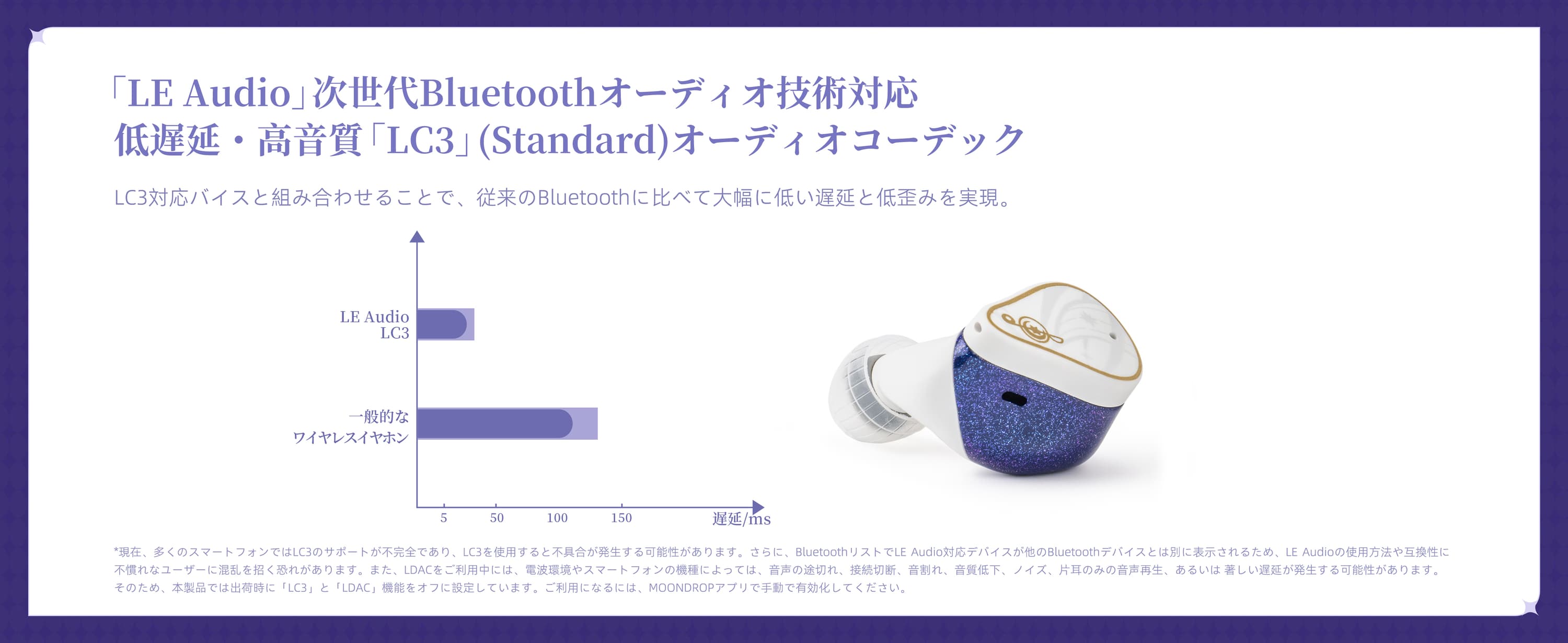 水月雨 Moon Drop Robin's Earphones Amazon.co.jp: 水月雨 MOONDROP x 崩壊：スターレイル Robin's
