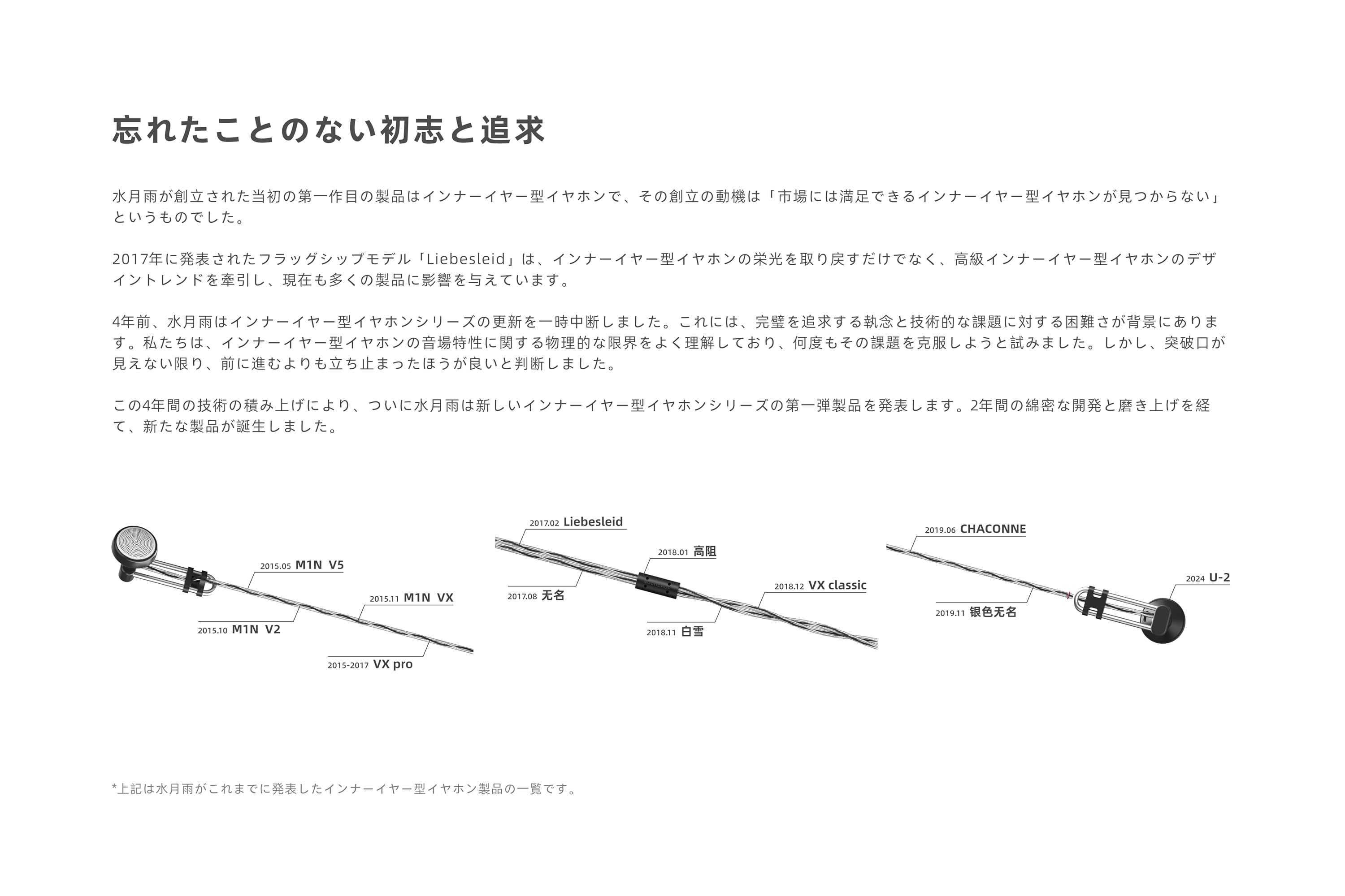 MOONDROP 水月雨　U-2 新品 未開封 水月雨 (MOONDROP) ムーンドロップ U-2 有線イヤホン 有線