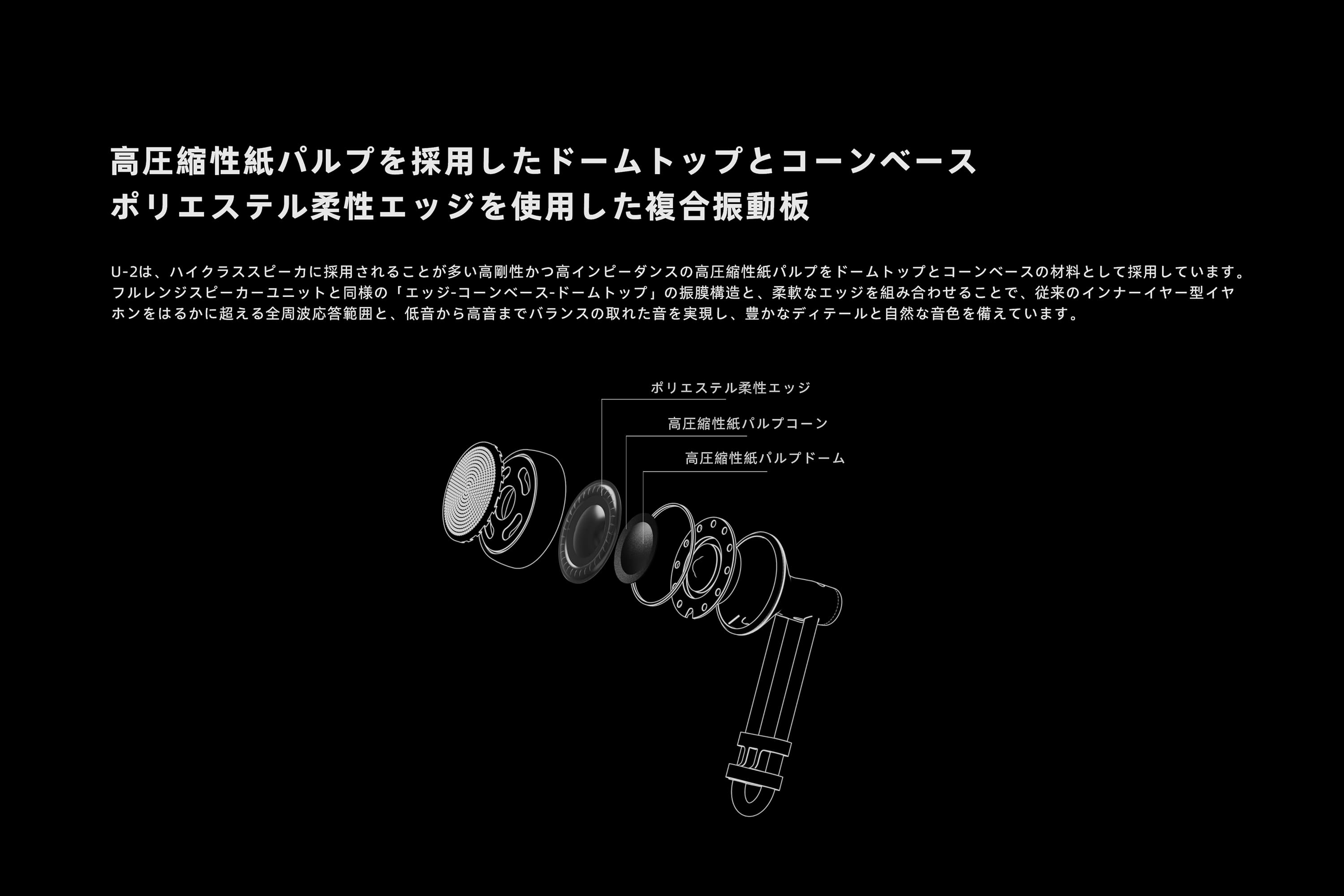 水月雨 Moondrop U-2 インナー イヤー型 イヤホン 有線 MOONDROP(水月雨) 「U-2」徹底レビュー：インナーイヤー型
