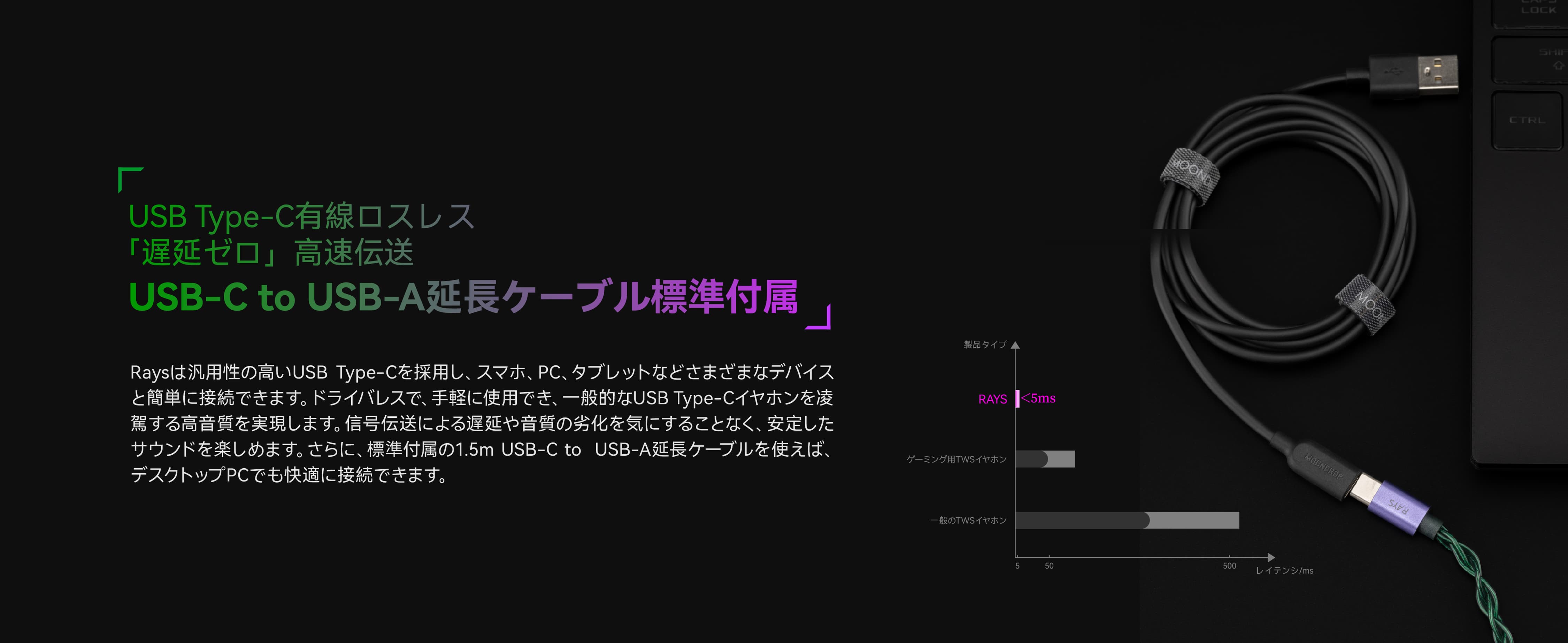 新品未開封】Moondrop 水月雨 RAYS ゲーミングイヤホン 新品未開封