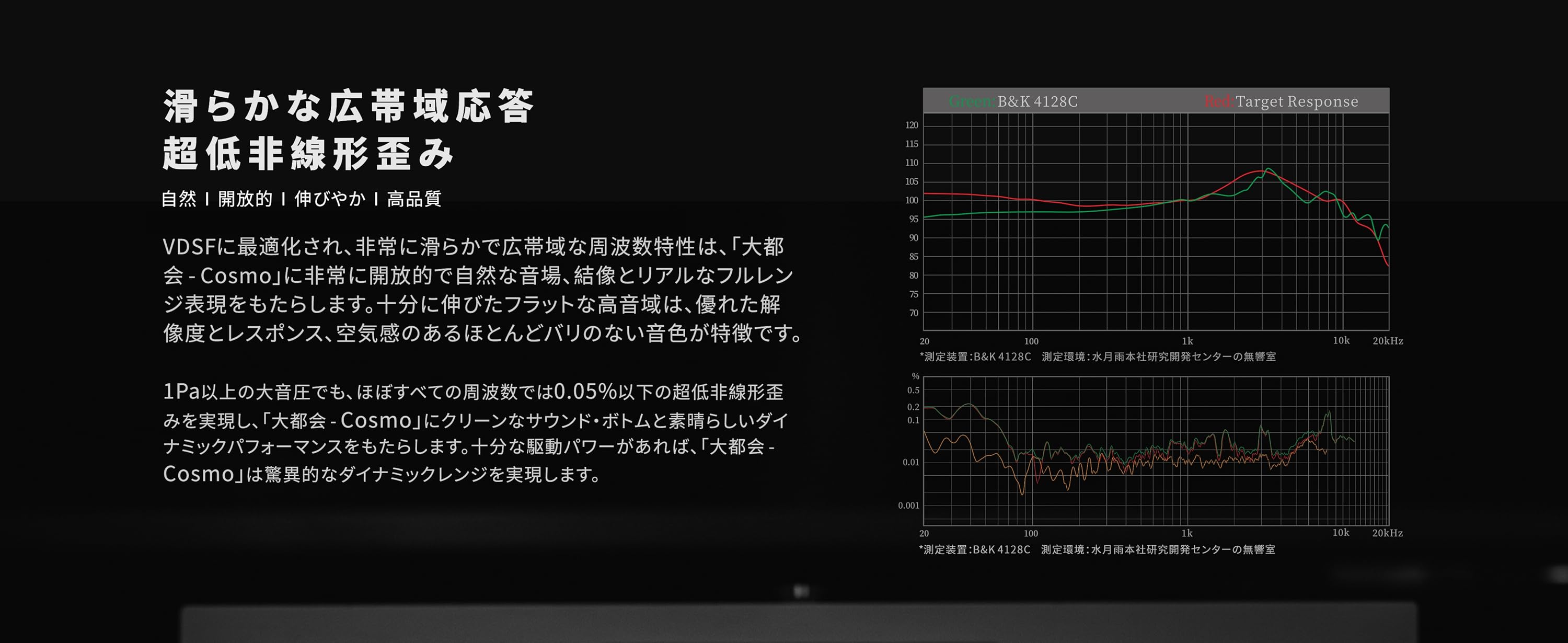 Moondrop | 水月雨 (MOONDROP) (スイゲツアメ ムーンドロップ)