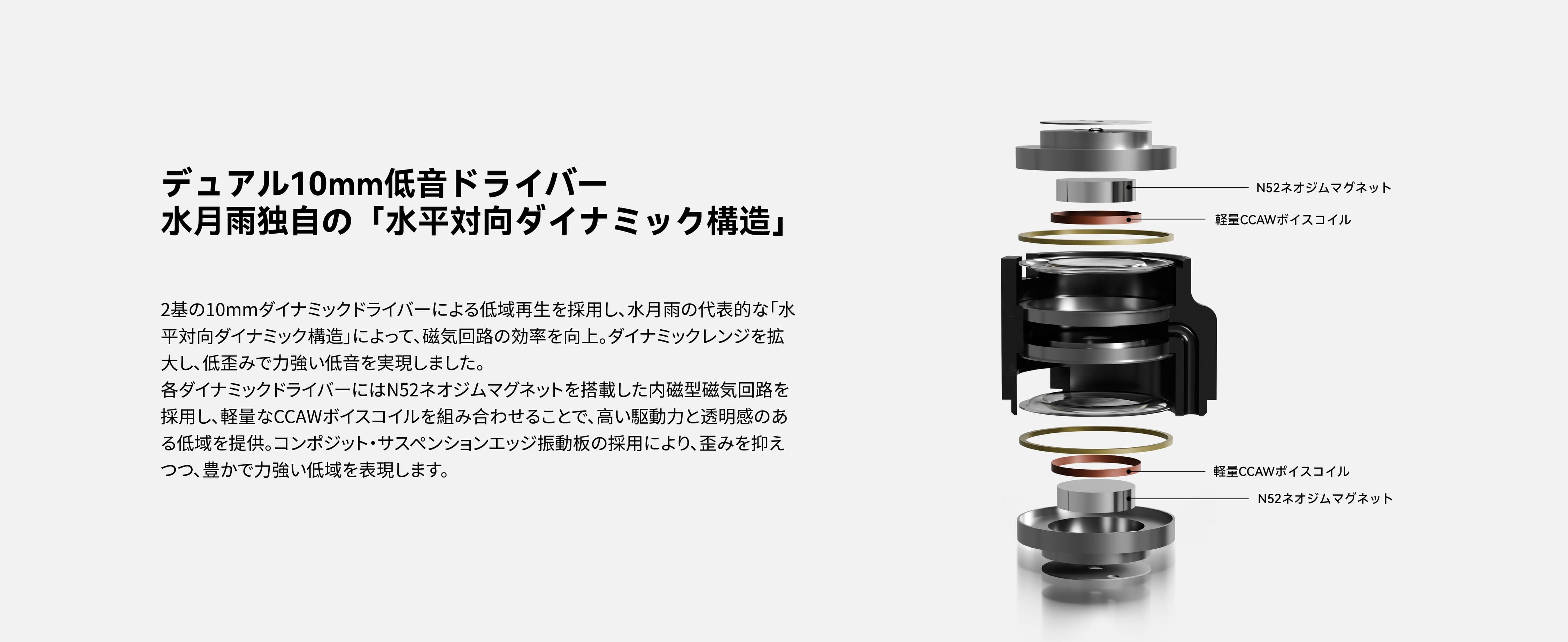 新製品情報】Moondrop水月雨「和鳴 Harmon」3ダイナミック